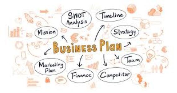 business plan